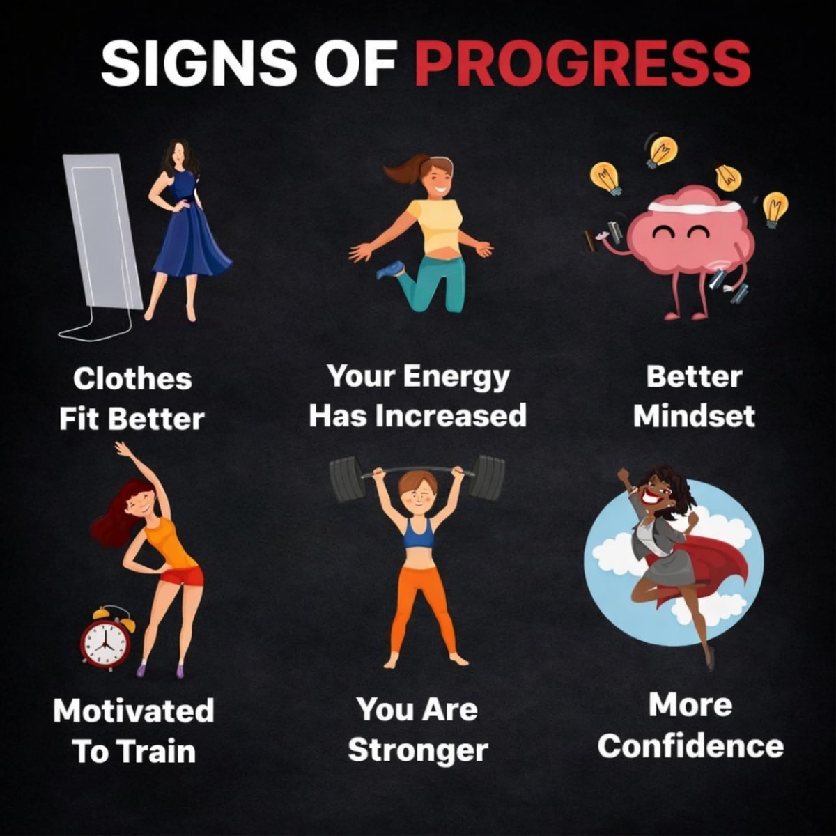 PinkChocoCandy's tweet image. #SignsofProgress