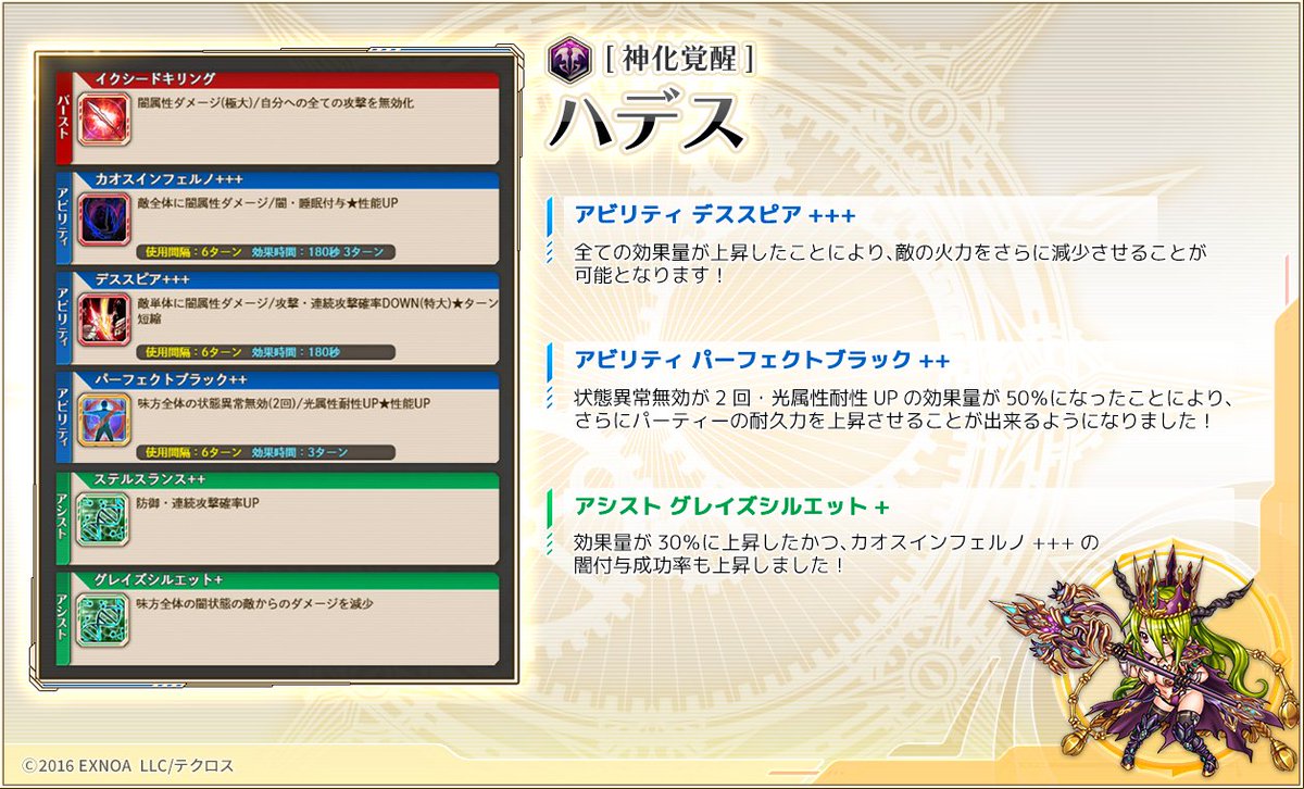 kamihimeproject's tweet image. 強化された『ハデス』と、新たな姿『ハデス[神想真化]』のバトル紹介をするぞ！
#神姫プロジェクト