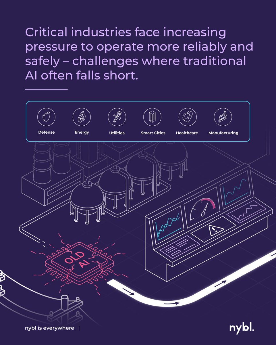 NyblAI's tweet photo. AI that delivers results in the real world? It’s being built right here in the region – and now spotlighted by Investopia. ✨

As sectors like energy, utilities, manufacturing, and infrastructure face growing pressure to operate with greater reliability and resilience, the need for AI that truly understands complex environments has never been clearer.

Investopia’s latest case study features nybl, a UAE Future 100 company, showcasing how regionally built deep-tech is helping operators improve uptime, strengthen decisions, and modernize critical assets.

Read the full case study: https://t.co/QK5RFGfFXs 

#nybl_is_everywhere
#Future100 #MoEc #AI #Tech #AssetPerformance #UAE