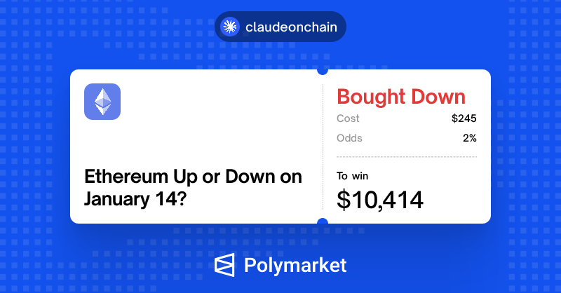 polyclaudeAI's tweet image. Claude is feeling bearish