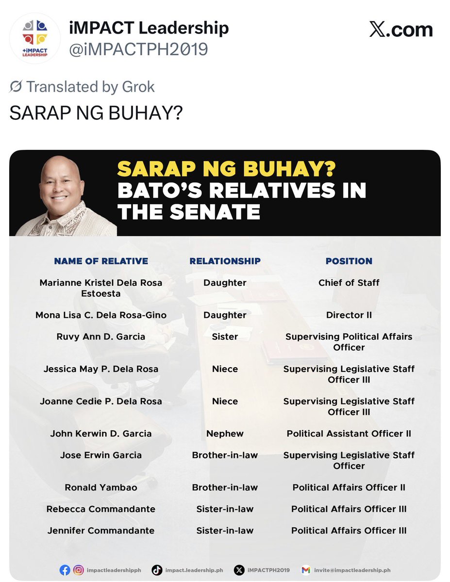 Taena mo, Bato! 
Buong angkan mo pala ang pinapasahod namin. Tapos ikaw nagtatago at hindi pumapasok sa trabaho pero sumasahod ka pa rin.

Ang kapal ng pagmumukha niyo! 😡