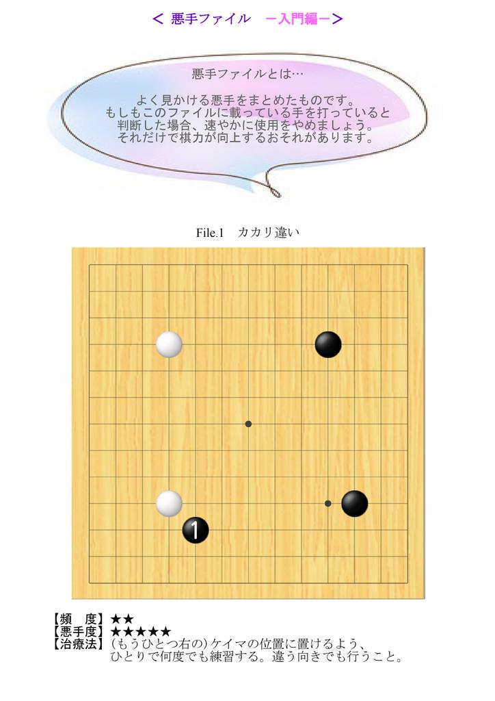 ryws_02's tweet photo. どうしてか分からないのですが、突然「過去にこんなもの作ったような……」と急に思い出して、自分のポストを見返したら、変な資料がでてきました。
よろしければお納めください。笑 https://t.co/zhdqVOuulQ