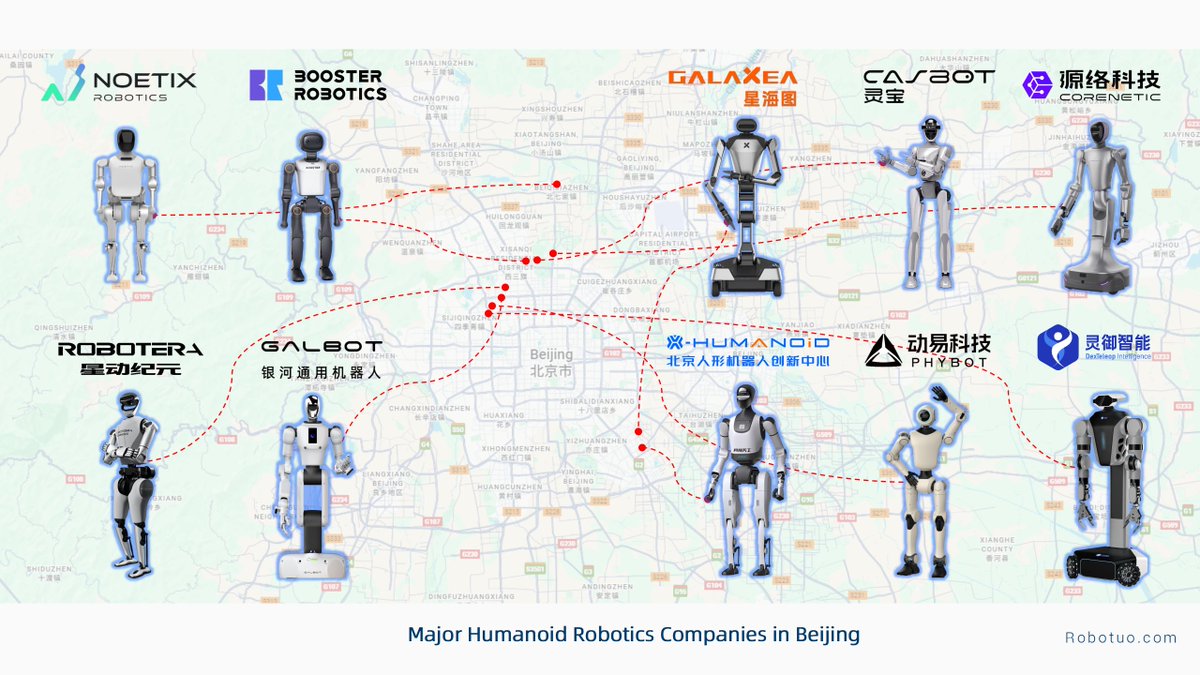 Robotics Companies Map ๐จ๐ณ Chinaโs Humanoid Robot Map Is Taking Shape ๐ค Beijing, Shanghai ...