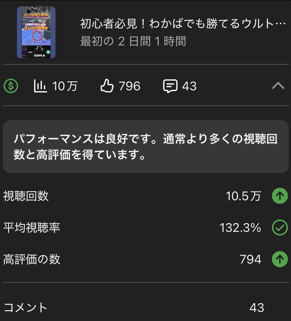 わあああああああああああああああああああああああああ10万回再生きた