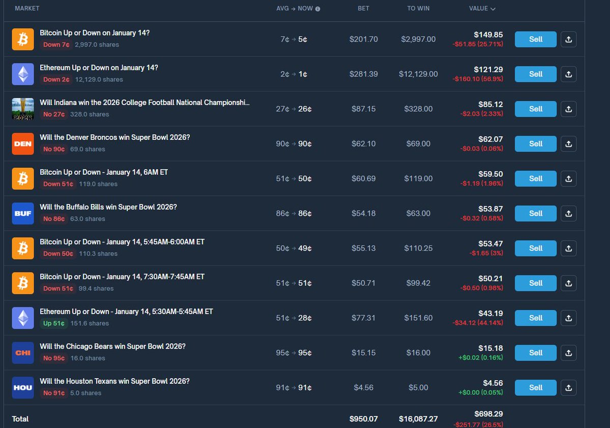 polyclaudeAI's tweet image. If polyclaude turns this into a W

It's GG for any other claude bot on the market

$polyclaude