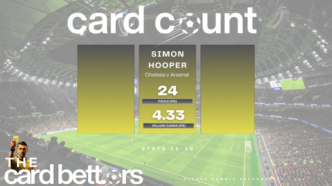 Chelsea 🔵🔵 v 🔴⚪️ Arsenal  

🏴󠁧󠁢󠁥󠁮󠁧󠁿 🏆 EFL CUP SEMI FINAL 🏆 🏴󠁧󠁢󠁥󠁮󠁧󠁿 

Referee stats &amp; team stats! 🟥🟨

Referee - Simon Hooper ⚫️⚪️
Last 5 games. Card count: 5/3/1/6/5.

Players booked by S.Hooper!🫡 

Chelsea 🔵🔵

- Cucurella (3)🟨
- Chalobah (2) 🟨 (1) 🟥
- James (1) 🟨 (1) 🟥
-