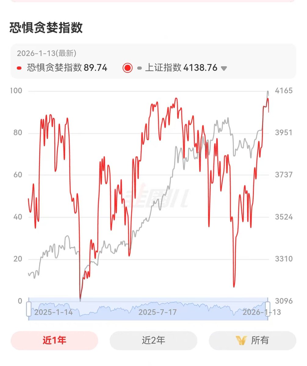 HighFreedom tweet media