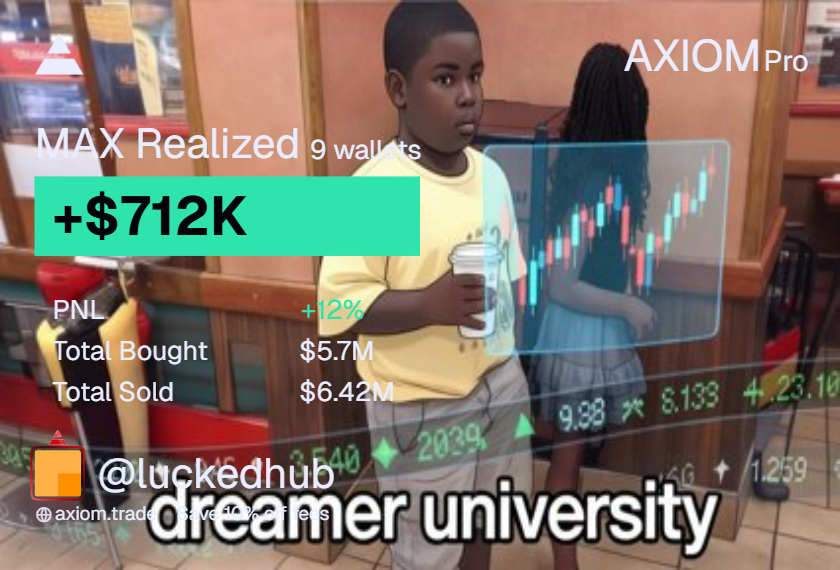 luckedhub's tweet photo. 20 months ago, I tweeted this out, I had less then 5 figures to my name, but one thing I did was never stop. A lot of people lose hope, get demotivated, but the people that win are the people that never give up. I was the regular trencher getting rinsed on chain buying with 0.05SOL a year ago and a bit. Thank you Solana and Pump Fun for changing my life.

Thank you God 💕