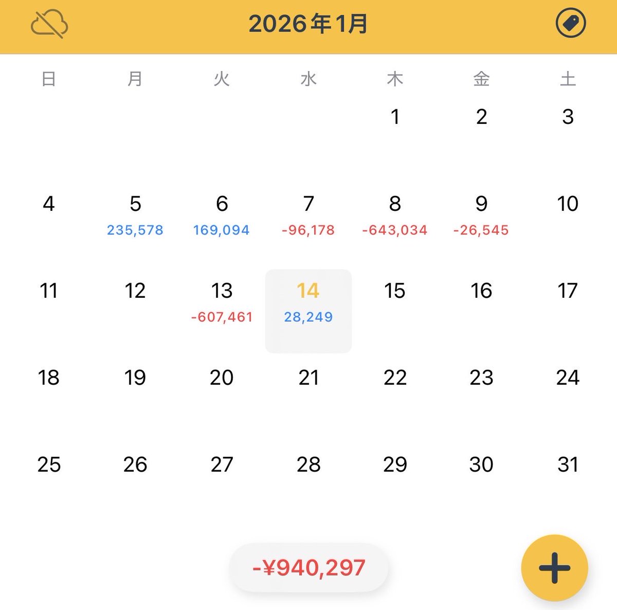 pyorons's tweet image. 今週は土曜日まで残業ウィーク！
エスサイエンスが粘ってくれてて
灼熱の冬が電気以外にあるのかと
思わせてくれて嬉しい☺️

今日は微増💓