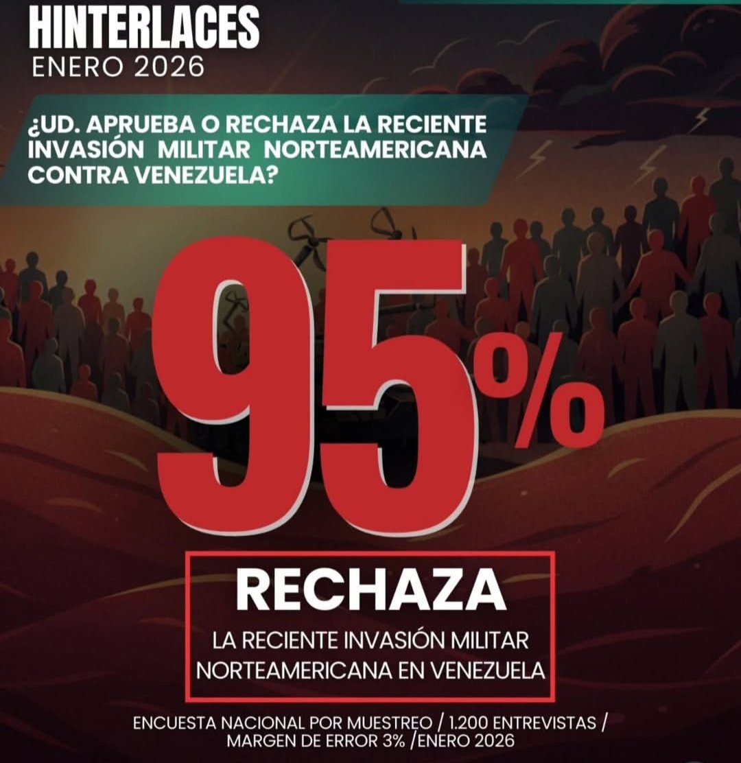 El último sondeo en Venezuela lo comparto con todos ustedes.