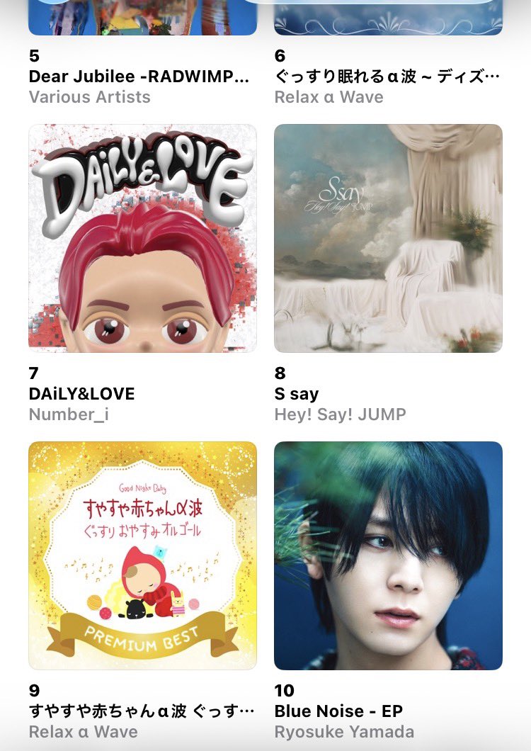 ↓今 ↘︎18:06 うちの赤髪の子の7️⃣位は変わらずですが周りが変わっ