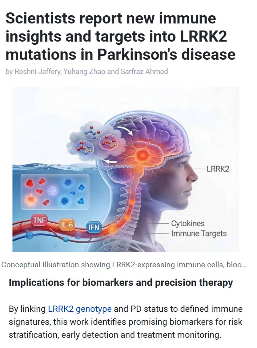 Vaccinologist's tweet image. What stands out is the clear dissociation between peripheral and central #immune responses in LRRK2-associated #ParkinsonsDisease. The finding that blood #biomarkers DO NOT simply reflect what is happening in the #brain.
linkedin.com/posts/drmelvin…