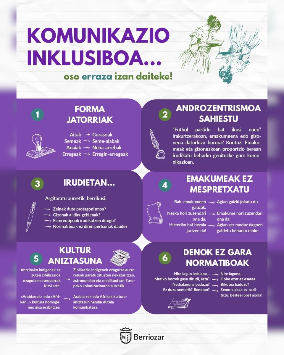 🗣️🟣 Komunikazio inklusiboaren gida.

Berdintasun Zerbitzuak komunikazio inklusiboaren gida bat argitaratu du, herritar guztien hizkera duina eta anitza sustatzeko.

Info + labur.eus/gxmqtu86

#berriozar #berriozarkoudala #AyuntamientoBerriozar