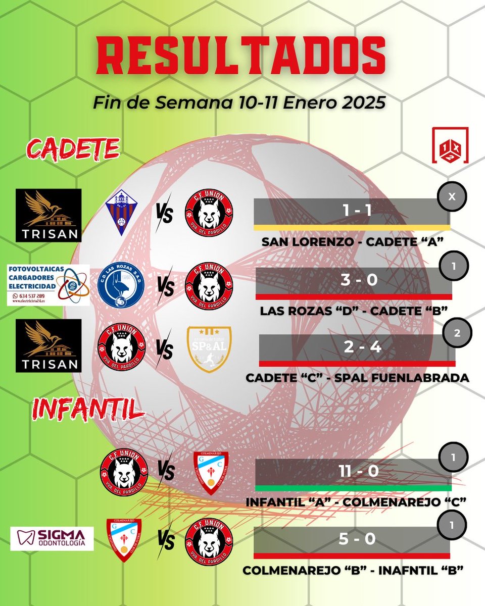 cfunionpardillo tweet media