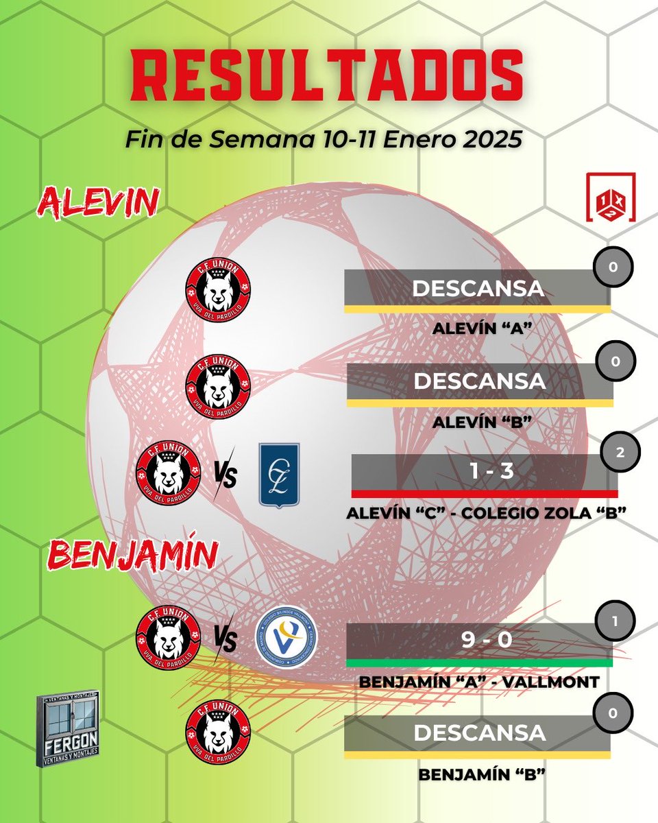 cfunionpardillo tweet media