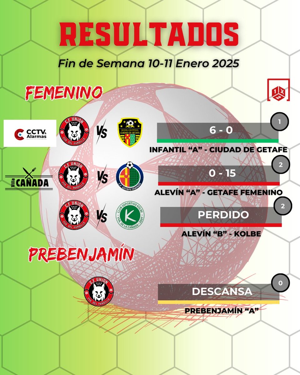 cfunionpardillo tweet media