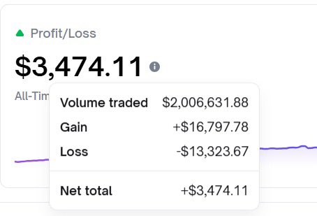 NftSharing tweet media