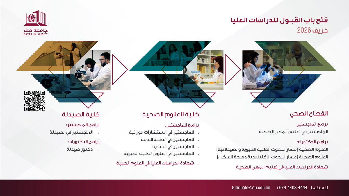 التقديم متاح لبرامج الدراسات العليا في #جامعة_قطر  لفصل خريف 2026 . 

تقدّم الجامعة برامج أكاديمية متنوعة ضمن بيئة بحثية متقدمة تُسهم في دعم التميز العلمي و الإبتكار. 

للإطلاع و التقديم :  tinyurl.com/3yryrd5c 

#الدراسات_العليا #دبلوم #ماجستير #دكتوراه #خريف_2026