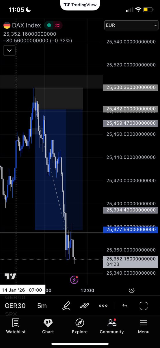 OmorTrades tweet media