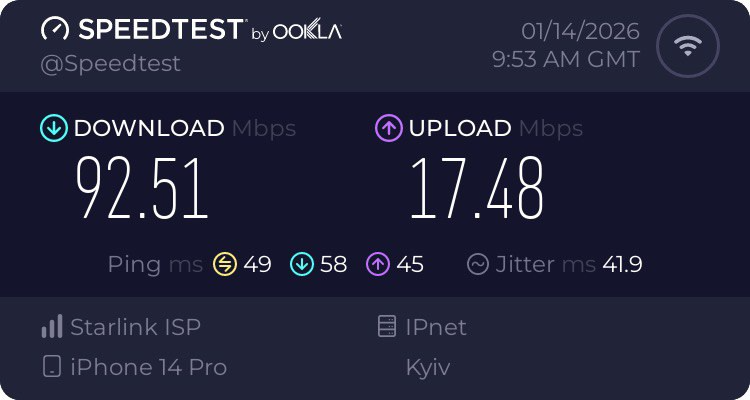 Oleg Kutkov 🇺🇦 tweet media