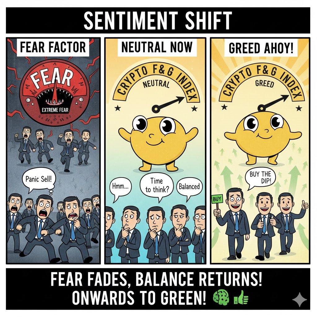 Stability is the ultimate green light. 🟢 With sentiment improving across the board, the $Kohai community is ready to lead the charge into a productive Q1! 🤖

#KohaiNexus