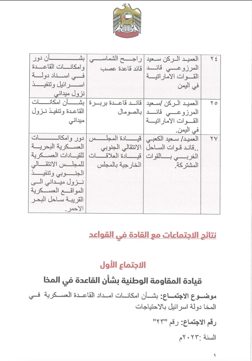 الوثيقة السادسة 
واسمحولي على عدم الترتيب لان الوثائق كثيرة ضدهم 
انشروا جميع الوثائق ليراها العالم