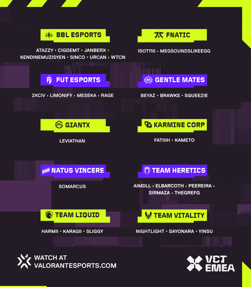 VALORANT Esports EMEA tweet media