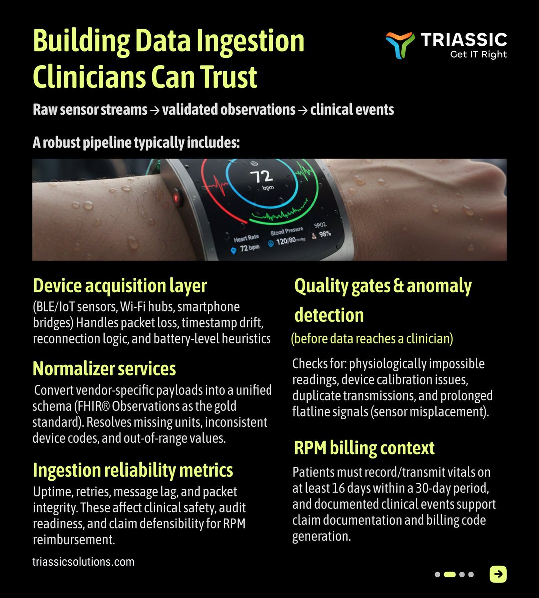 Triassic Solutions tweet media