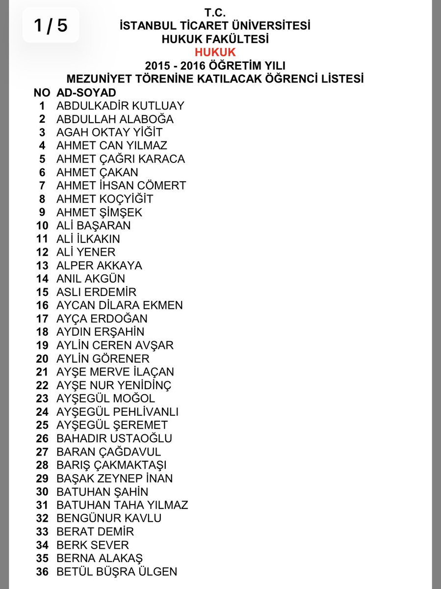 ekmekci_dr's tweet image. 📌Neden detay yazmıyorsunuz? 

📌Muhammed Çağatay Kılıçarslan’ın daha önce Tokat’ta görev yaptığını ve babasının emekli hakim Şuayip Kılıçarslan olduğunu dün ilk ve detaylı yazan benim…

📌Neyse saldırgan sözde savcının bitirdiği okul da özel üniversite değil, Türkiye’de özel…