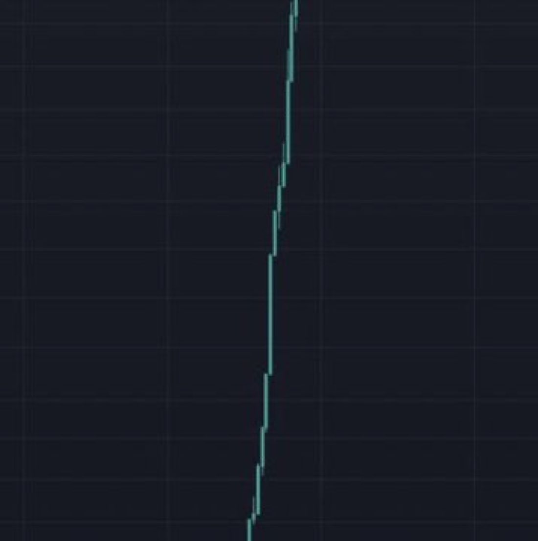 Want to see a meme coin do this? Let’s dev a community meme coin.