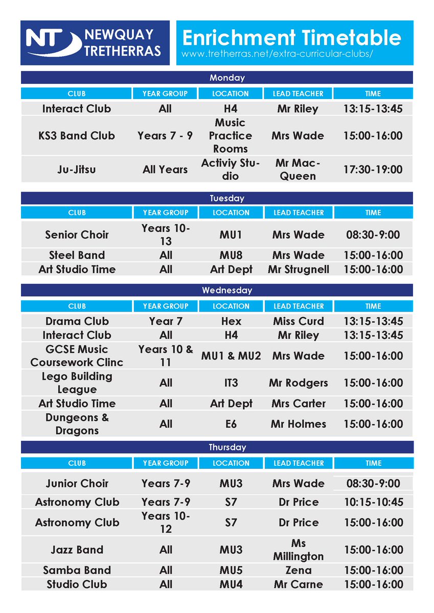 Newquay Tretherras tweet media