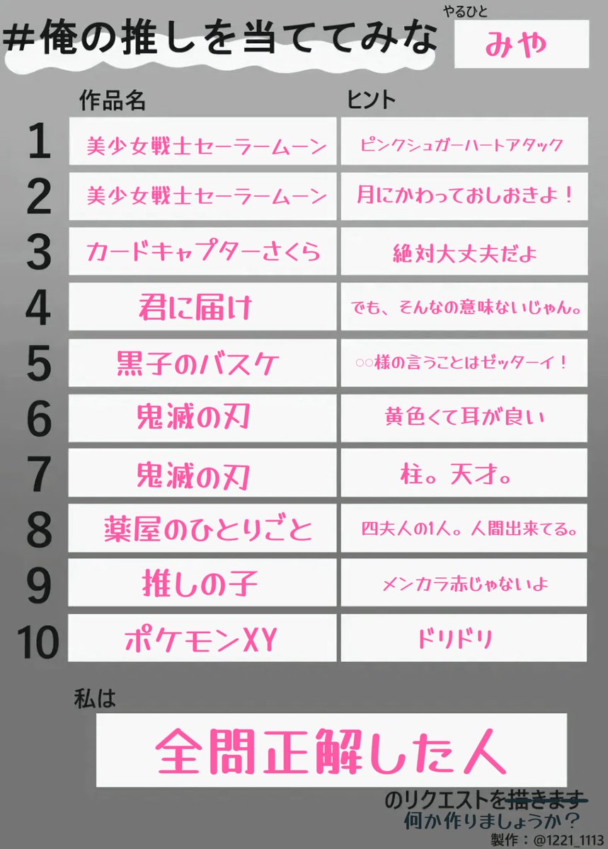 便乗☆ ヒントめっちゃ簡単にしたけど、いくつわかるかなー？（そもそもやる人おるん？）  誰でもひとつは分かるように、1回はそのキャラの話した事ある気がする人しか出してません！ #俺の推しを当ててみな