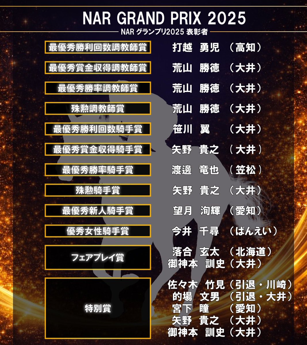 タマ子 (@4129tamako) / Posts / X