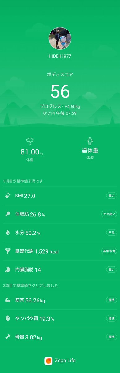 hideh_1977's tweet photo. 一昨年と同様に記録を晒す事でダイエットの継続のモチベーションを高めるスタイル
今回は前回の反省点、体重と一緒に筋肉も落ちてモチベーションが下がり挫折が無いようにOWNも併用していく
今回はとりあえず現段階では食事制限なし
#ZeppLife
#OWNアプリ
#NintendoSwitch
#FitBoxing北斗の拳 https://t.co/zsrYSOXZBE