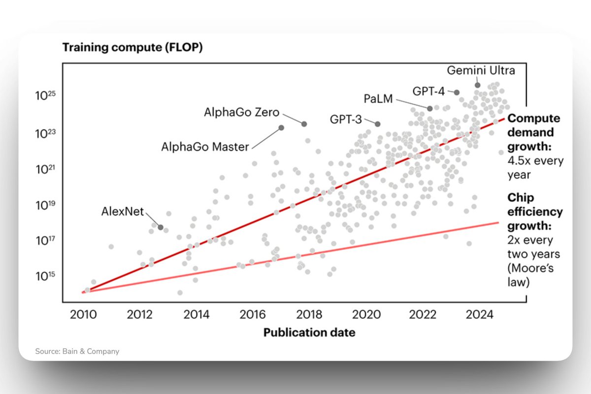 Spheron Network tweet media