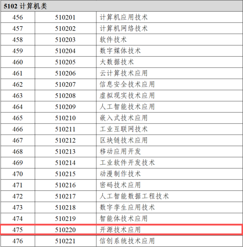 Tiezhen WANG tweet media