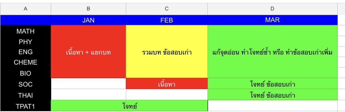 benizewithu's tweet image. แพลนเร่งด่วน + เลือกเก็บแต่ล่ะวิชา สาย กสพท สอบตามนี้เลยน้า นะคะ TPAT1 30% Alevel 70% ค่ะ 

**แต่ล่ะคนถนัดไม่เหมือนกัน 
💚 แนะนำให้เก็บมากๆ สำคัญ
💛 เลือกเก็บตามความถนัด
❤️ ไม่ไหวก็เทค่ะ ในส่วนฟิสิกส์ กับชีวะ แล้วแต่คน เช่นไน้ให้พืชแดง ไม่ถนัด แล้วก็ไฟฟ้าเพราะไม่ชอบงี้