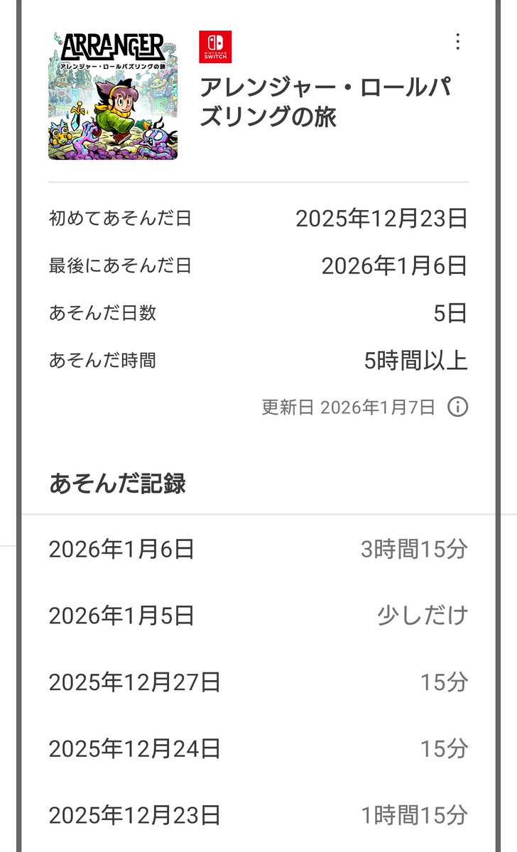 galvalan26's tweet photo. 【ゲーム記録】
『CATO』と『アレンジャー・ロールパズリングの旅』をクリアしました
CATOはスキンも全部回収しました
アレンジャーはサブミッションまでやりました https://t.co/Cda3rjGlly