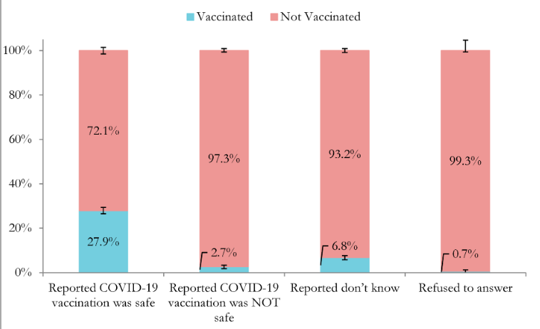 CDC Tanzania tweet media