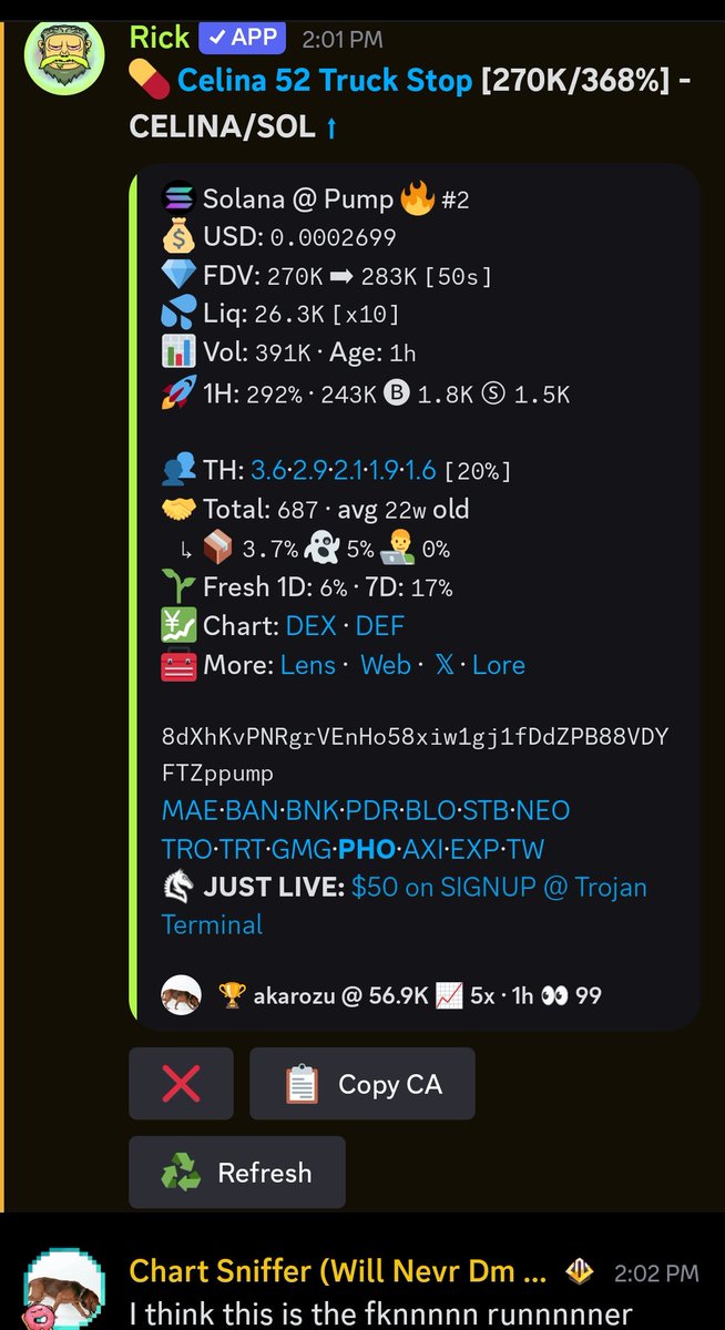 ongwick's tweet image. Another cooker was caught into @SerenityDAO

Proper thesis were given at 150K dip.

150K --- 1.2M  (8x)

$CELINA 
8dXhKvPNRgrVEnHo58xiw1gj1fDdZPB88VDYFTZppump