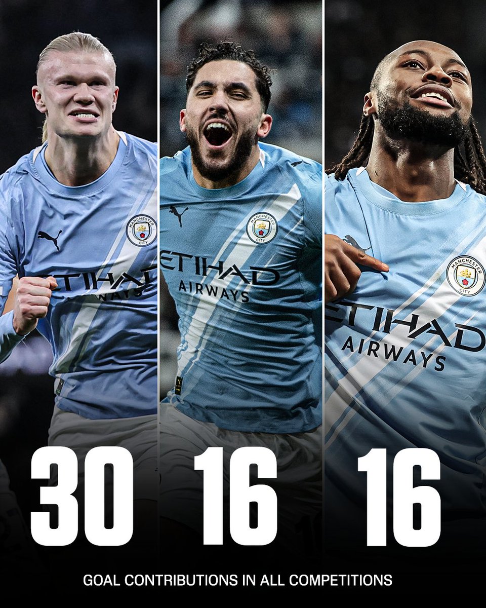 ESPNUK's tweet photo. Three Man City players are in the top five for most goal involvements by Premier League players across all competitions this season 😮
 
Incredible signings for City 👏 https://t.co/sHwOtu3lzs