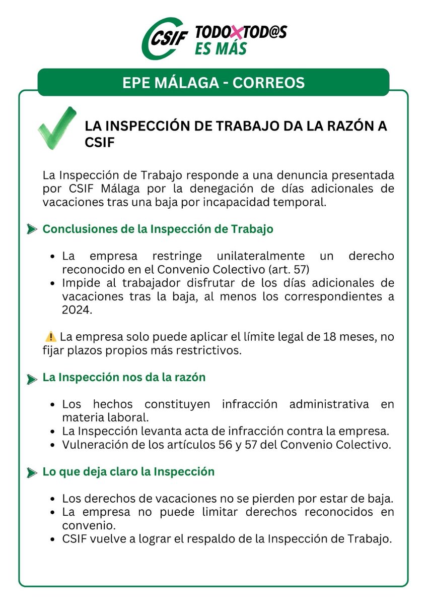 #EPE 📌 La Inspección de Trabajo nos da la razón en Correos, tras denunciar la denegación de días adicionales de vacaciones a un trabajador tras una baja temporal. 

🔗 cutt.ly/itkWXzWG
#Correos #InspecciónDeTrabajo #Málaga