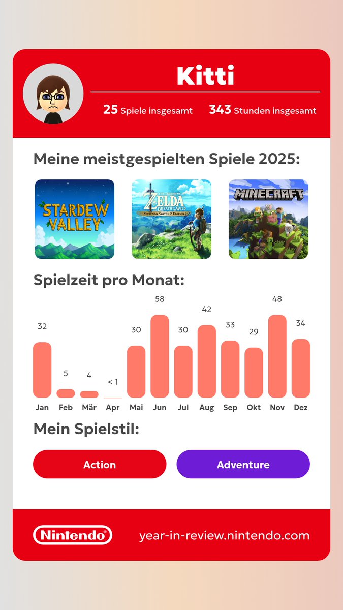 #NintendoSwitch2025 oder so?
