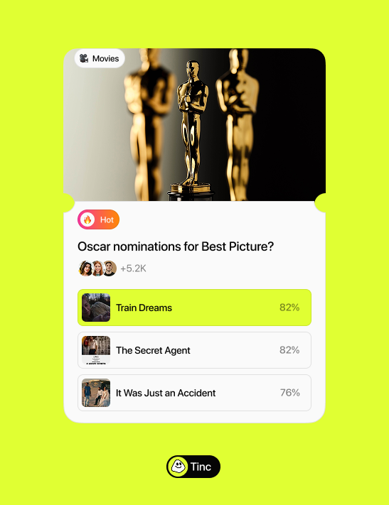 Tinc - Follow your instinct tweet media