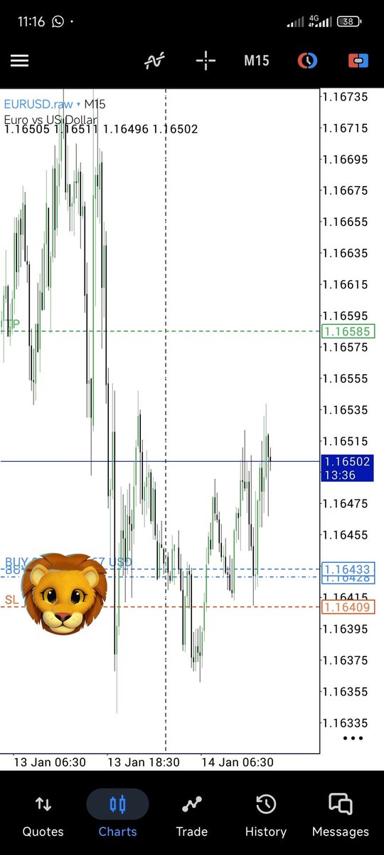 Primecroft™ | Trader tweet media