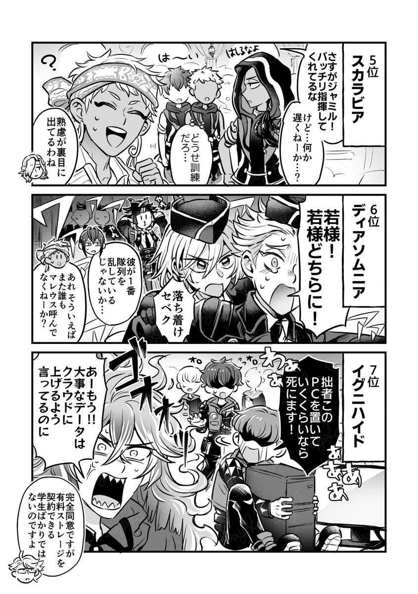 寮長不在の避難訓練inNRC
第7話 中間結果発表です 