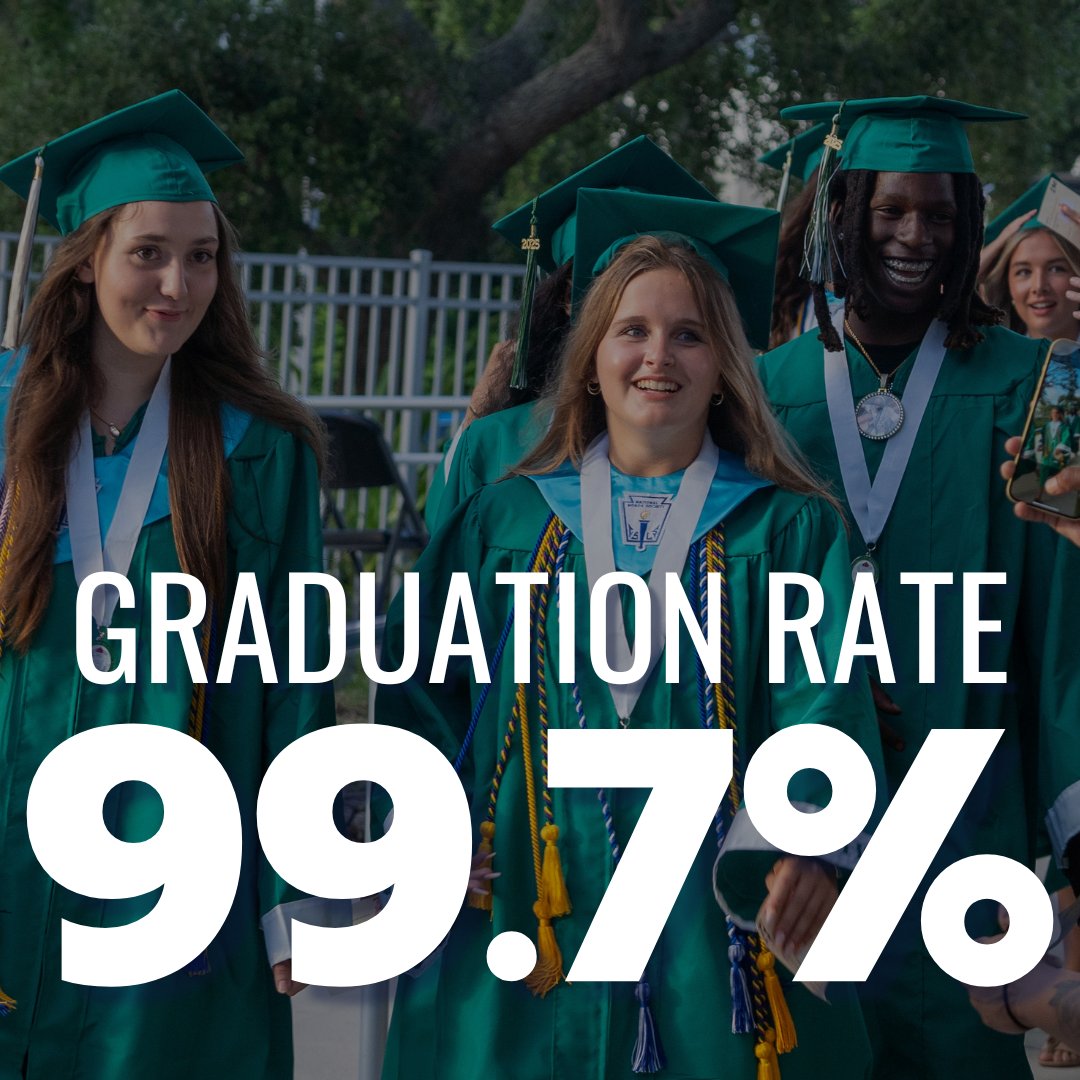 St. Petersburg High tweet media