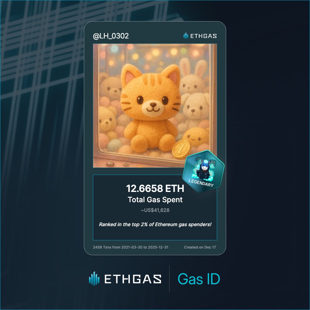 Discovered my Gas ID via ETHGas - turning my gas spend into rewards 🫘

As a Legendary Jack, I've spent 12.6658 ETH on gas but earned 4000 Beans back.

Get your Gas ID and Beans here: ethgas.com/community/gas-…
