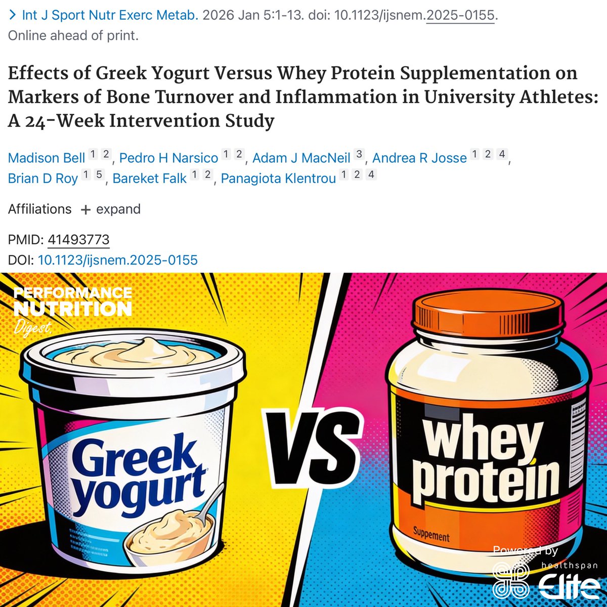 Greek yoghurt vs whey protein in university athletes 🔍

This new study investigated the effects of two daily serving of either…

🥣 175g Greek yogurt (17g protein)
🥤 Whey protein (17g protein)

…for 16 weeks in 32 university athletes. 

Markers of bone turnover and