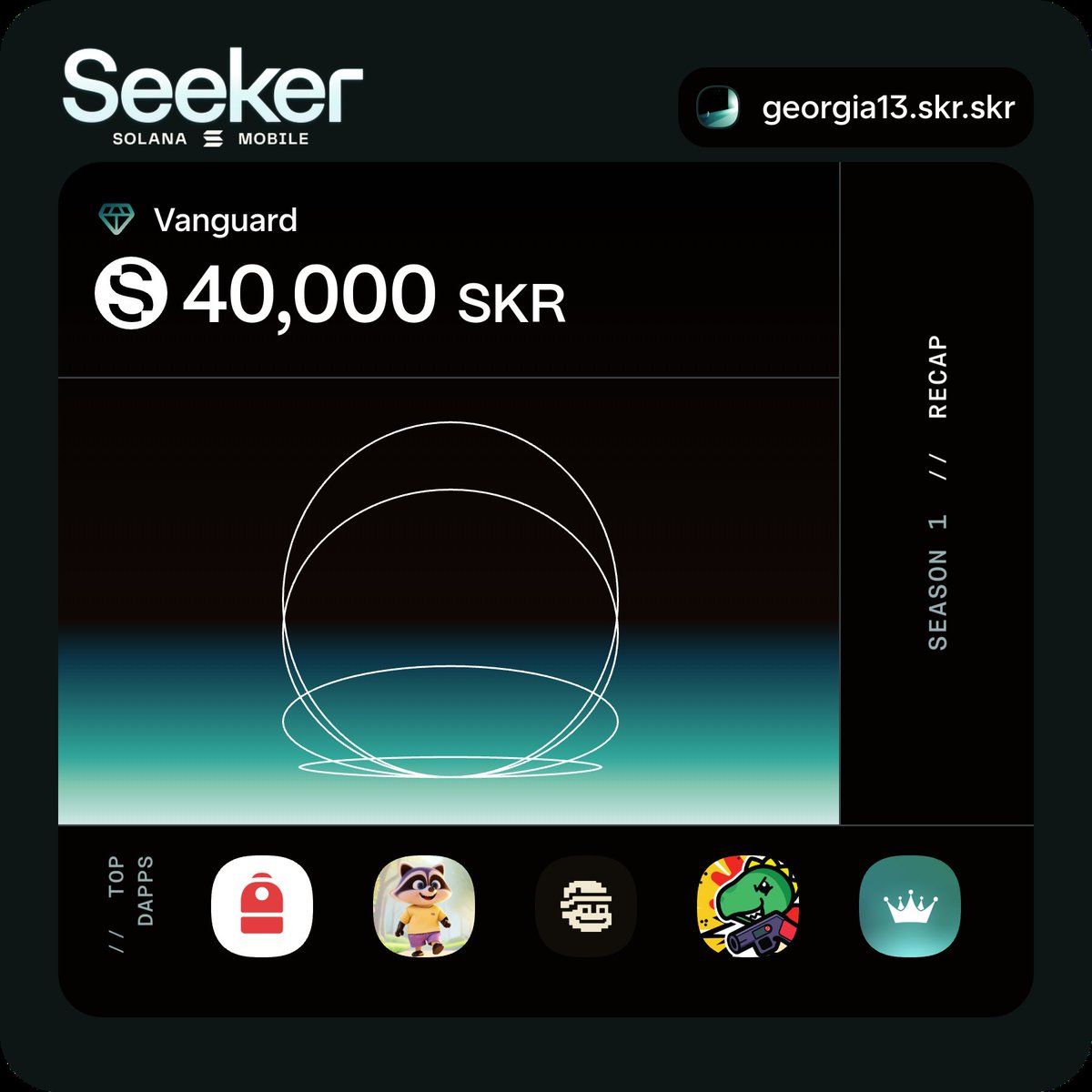 criptoMaira's tweet image. Seek and you will find.

SKR szn